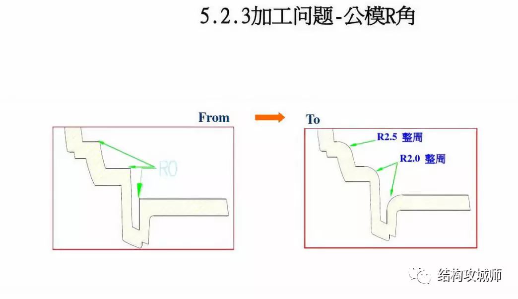 塑胶件结构设计影响开模的10个问题点分析（举例） - 图35