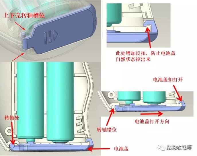 各种防丢（防掉落）门盖的结构设计（上） - 图17