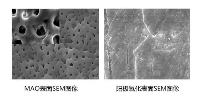 史上最全的表面处理大汇总 - 图6