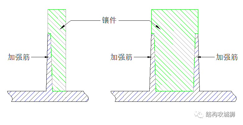 塑胶的结构设计：加强筋篇（下） - 图5