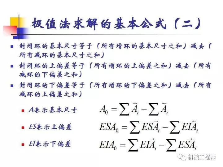 基础知识丨了解工艺尺寸连的原理及其计算 - 图16