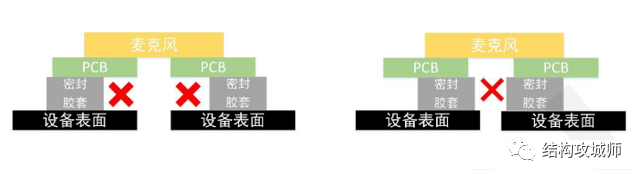 智能音箱硬件结构总结 - 图14