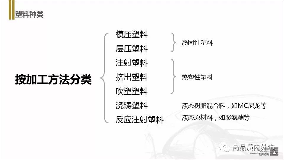 塑胶材料丨五大通用工程塑料介绍 - 图4