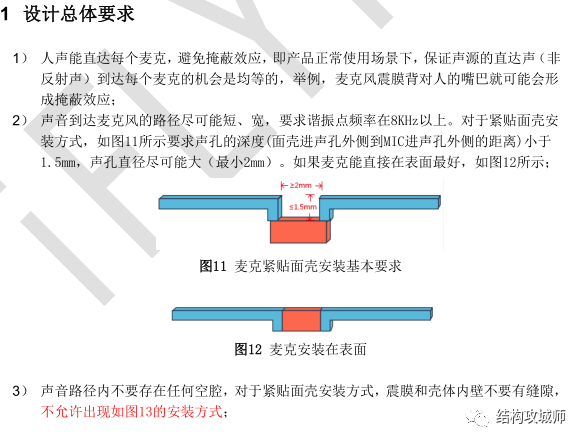 智能音箱硬件结构总结 - 图6