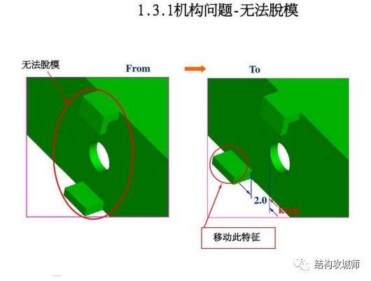 塑胶件结构设计影响开模的10个问题点分析（举例） - 图6