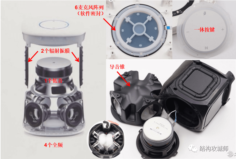 智能音箱硬件结构总结 - 图21