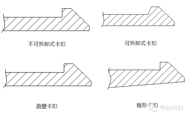 塑胶产品设计指导 - 图39