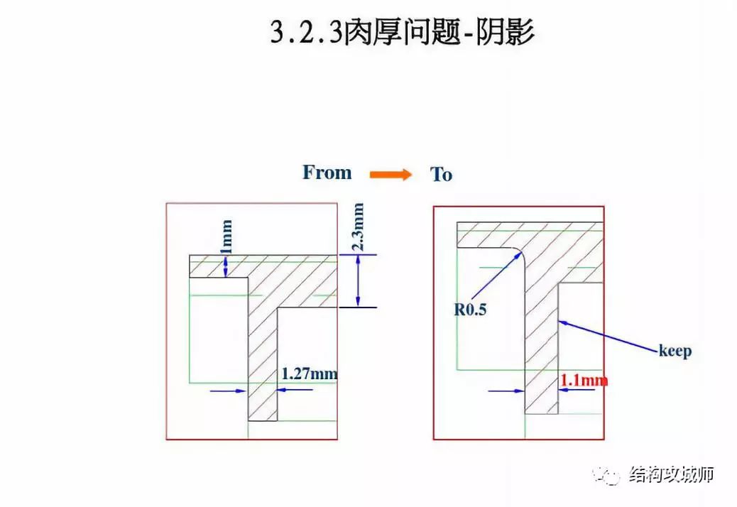 塑胶件结构设计影响开模的10个问题点分析（举例） - 图22