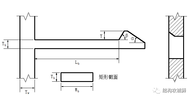 卡扣 - 图70