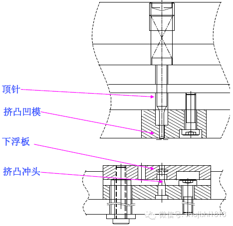 最全的冲压工艺与产品设计知识大汇总 - 图62