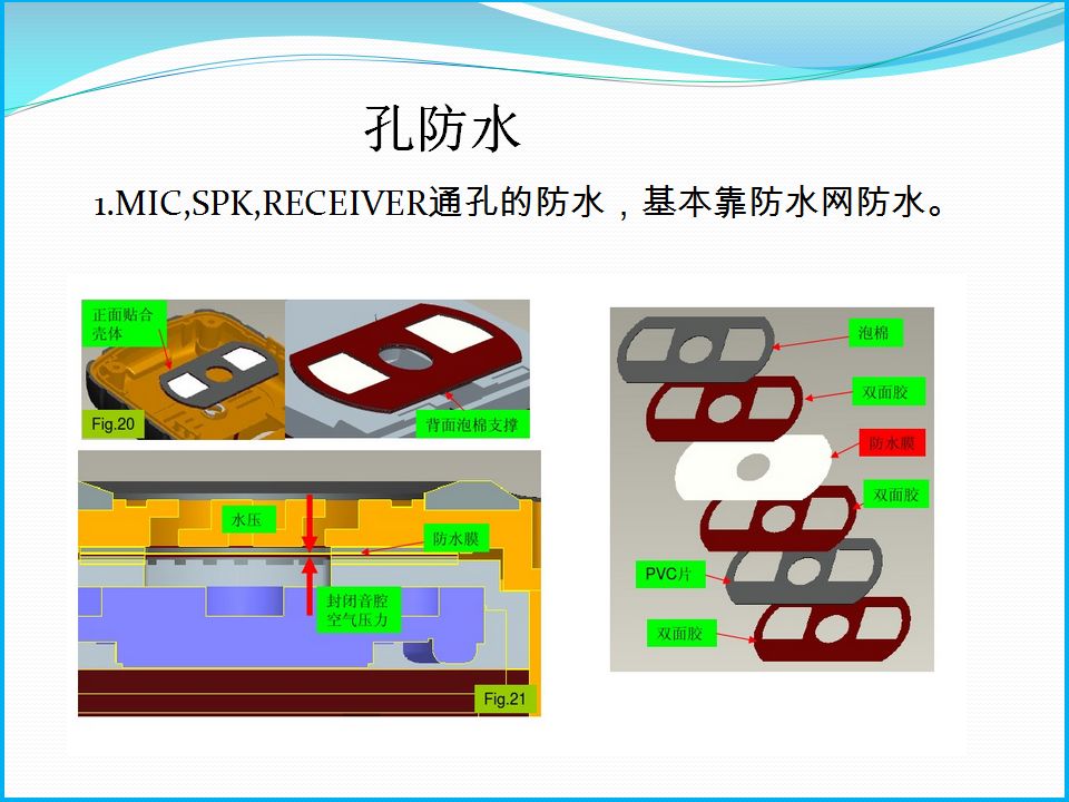 电子产品主要部位防水结构总结 - 图20