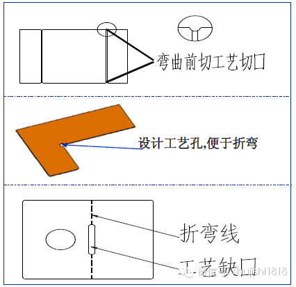 最全的冲压工艺与产品设计知识大汇总 - 图48