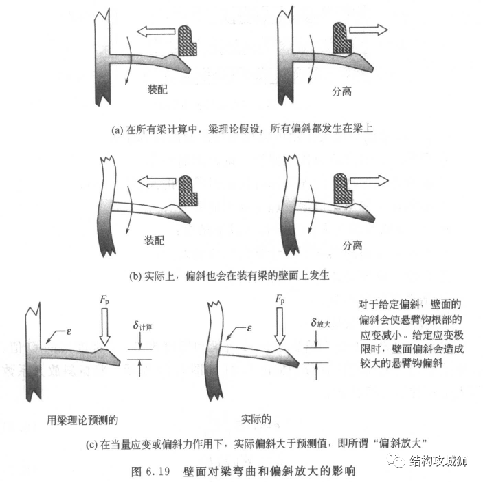 卡扣 - 图56