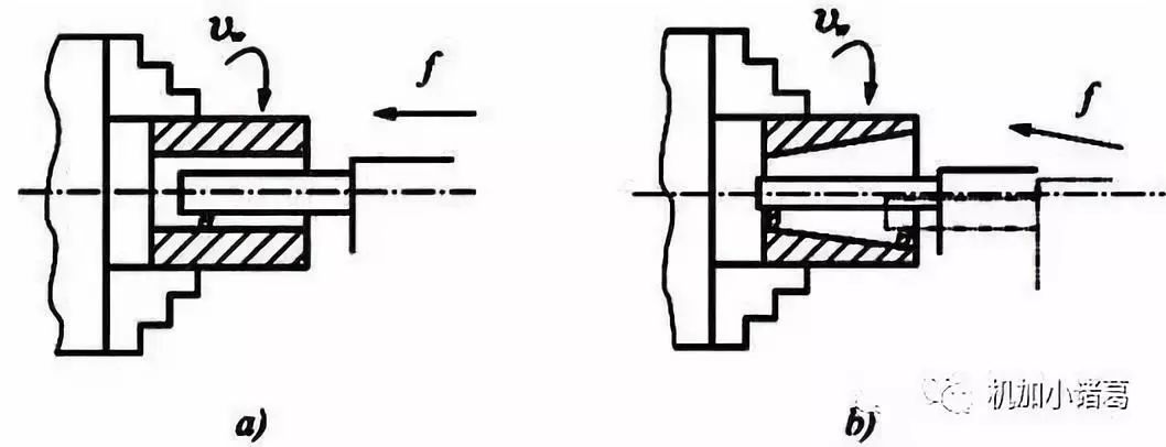 孔加工大全 - 图7