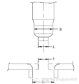 最全的冲压工艺与产品设计知识大汇总 - 图73