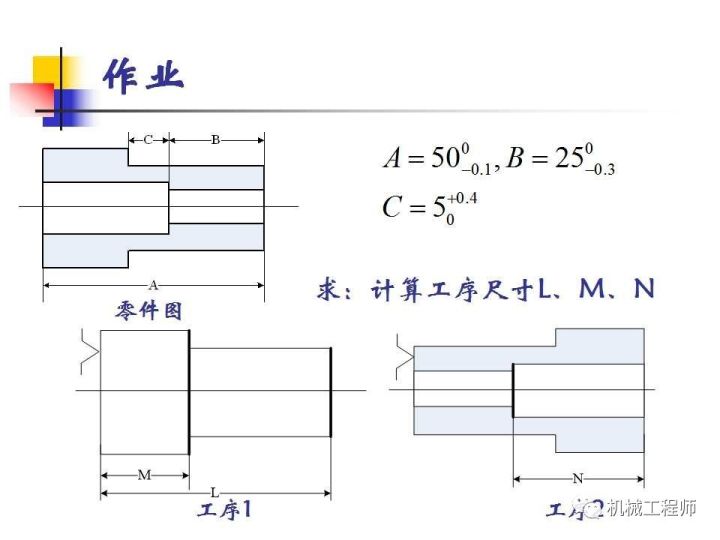 基础知识丨了解工艺尺寸连的原理及其计算 - 图36