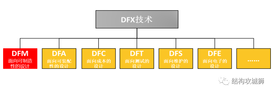 壁厚 - 图21