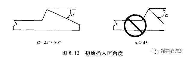 卡扣 - 图38