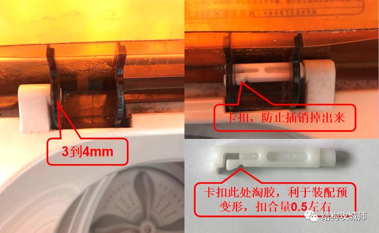 各种防丢（防掉落）门盖的结构设计（上） - 图4