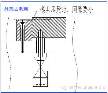 最全的冲压工艺与产品设计知识大汇总 - 图34