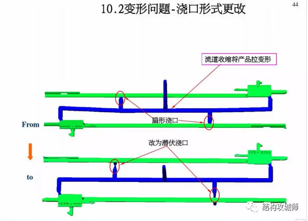 塑胶件结构设计影响开模的10个问题点分析（举例） - 图43