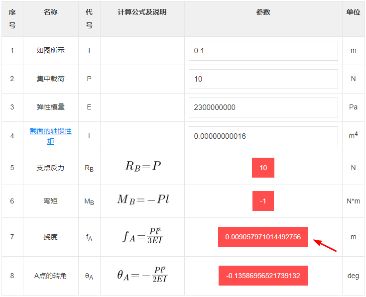 塑胶的结构设计：加强筋篇（上） - 图32