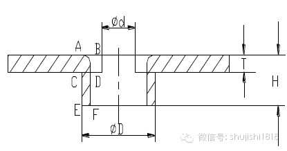 最全的冲压工艺与产品设计知识大汇总 - 图70