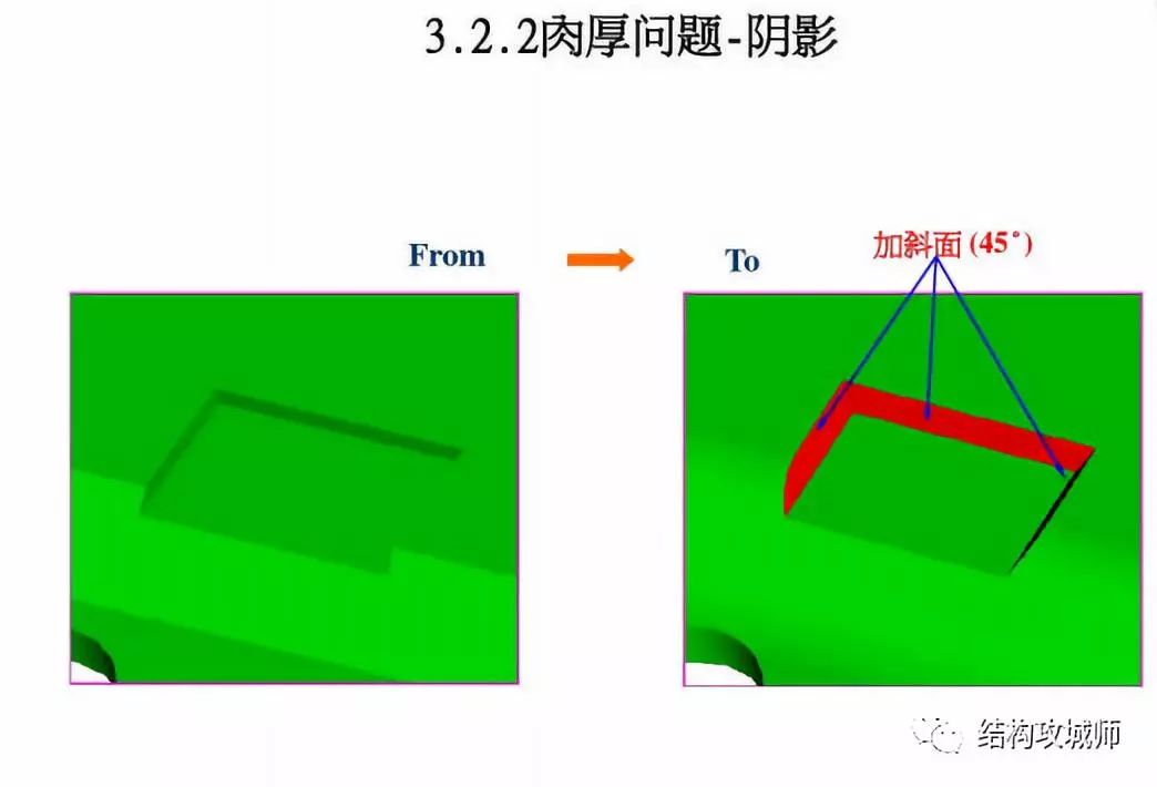 塑胶件结构设计影响开模的10个问题点分析（举例） - 图21