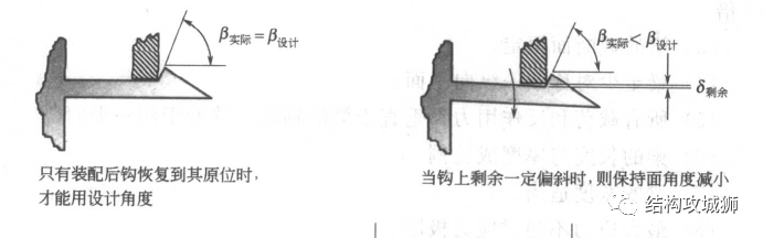 卡扣 - 图65