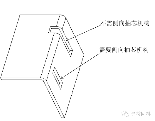 塑胶产品设计指导 - 图17