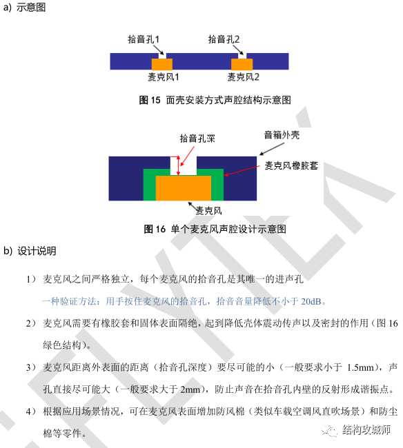 智能音箱硬件结构总结 - 图8