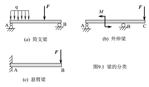 塑胶的结构设计：加强筋篇（上） - 图29