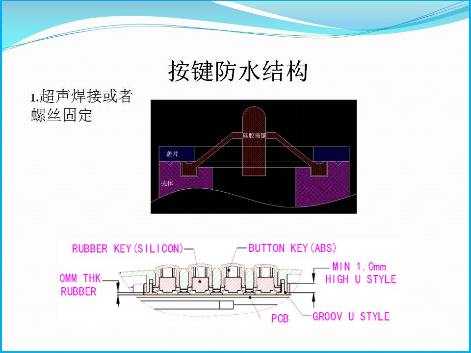 电子产品主要部位防水结构总结 - 图4