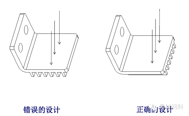 塑胶产品设计指导 - 图22