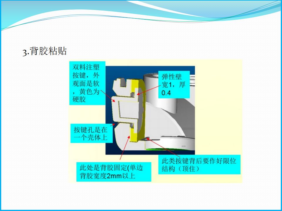 电子产品主要部位防水结构总结 - 图6