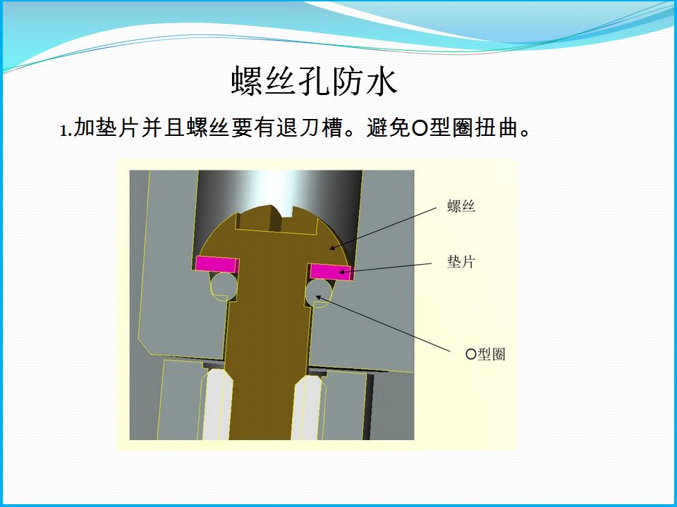 电子产品主要部位防水结构总结 - 图21