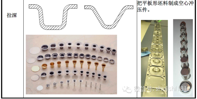 最全的冲压工艺与产品设计知识大汇总 - 图13