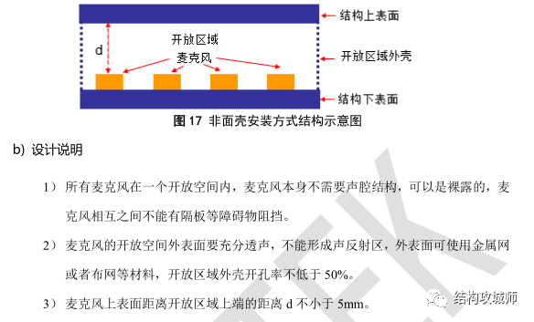 智能音箱硬件结构总结 - 图9