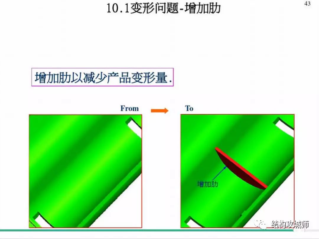 塑胶件结构设计影响开模的10个问题点分析（举例） - 图42