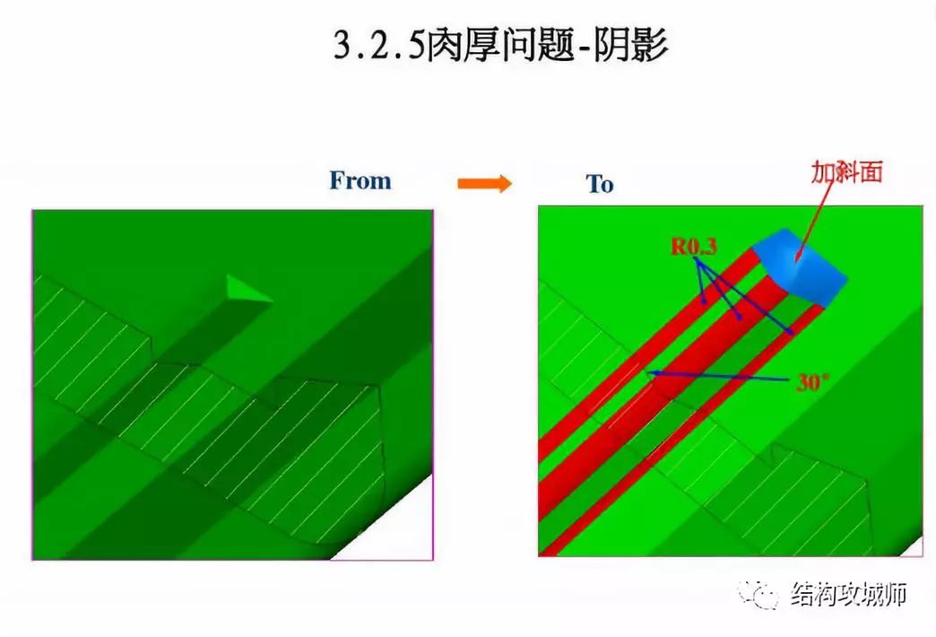 塑胶件结构设计影响开模的10个问题点分析（举例） - 图25