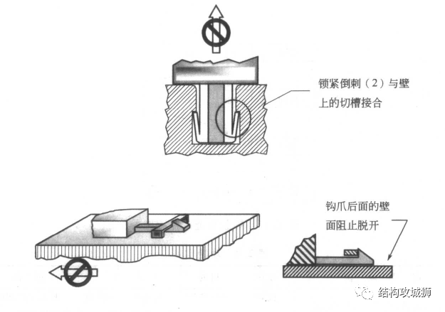 图：不可拆卸卡扣