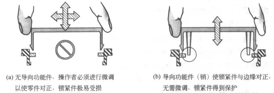 卡扣 - 图92