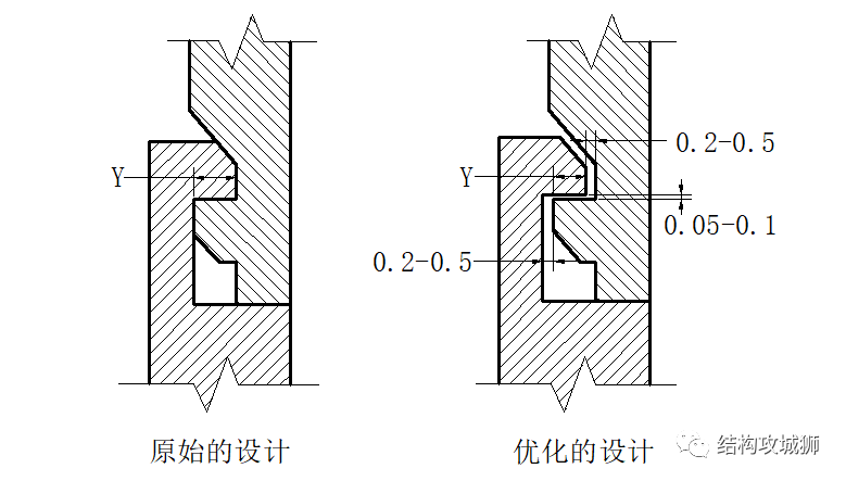 卡扣 - 图82