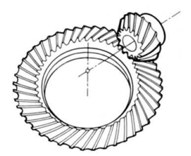 关于齿轮的知识，由浅及深讲解透彻 - 图12