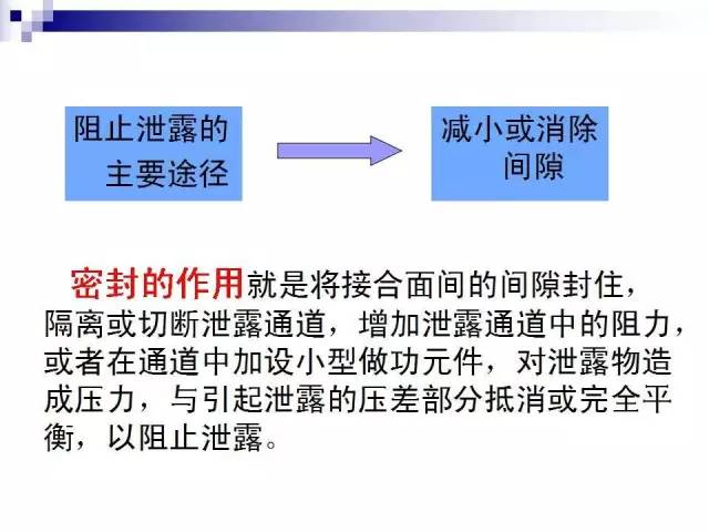 密封基础知识 - 图5