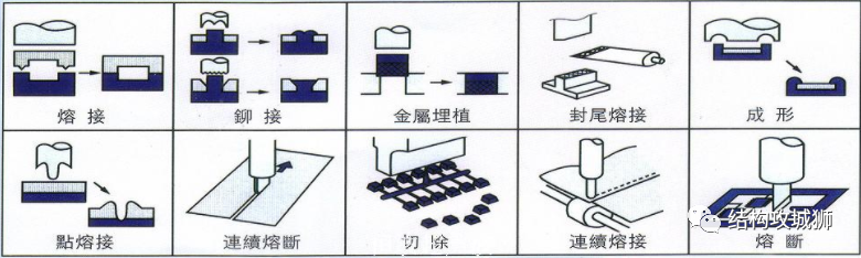 超声波焊接篇（下） - 图25