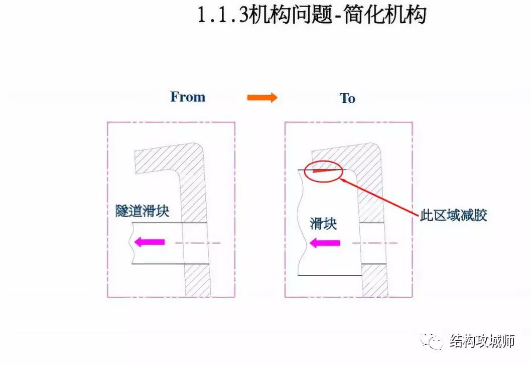 塑胶件结构设计影响开模的10个问题点分析（举例） - 图4