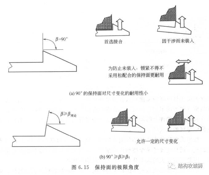 卡扣 - 图41