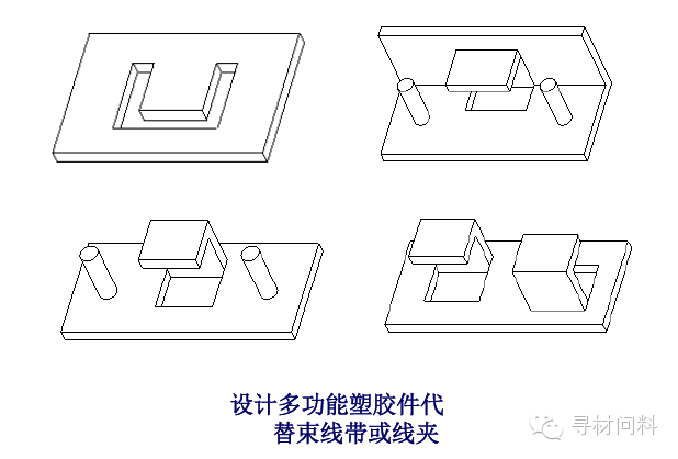 塑胶产品设计指导 - 图32