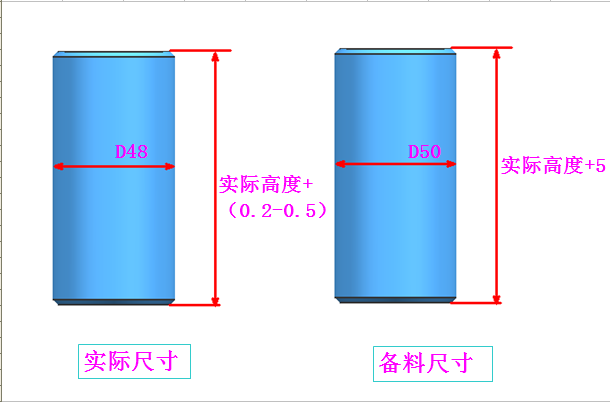 备料注意事项 - 图26